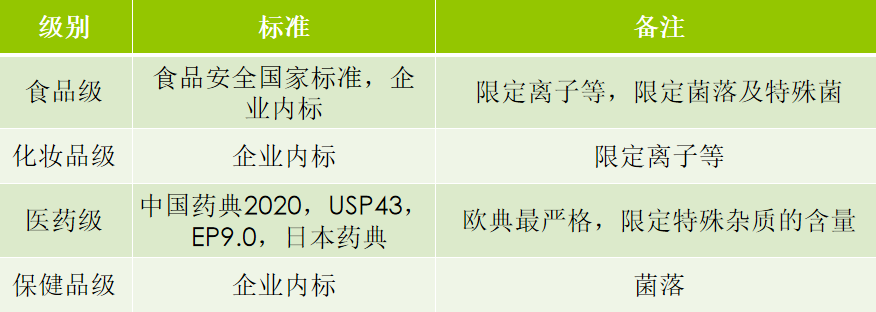 古特生物 古特生物